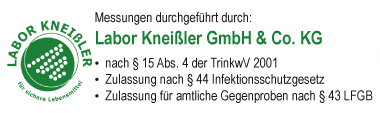 Stabilisierter Sauerstoff gegen verseuchtes Wasser Laboranalysen